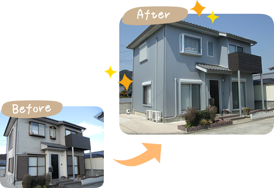 Before→After
